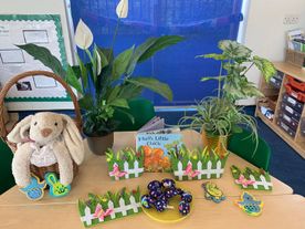 Twinkle Totz Day Nursery